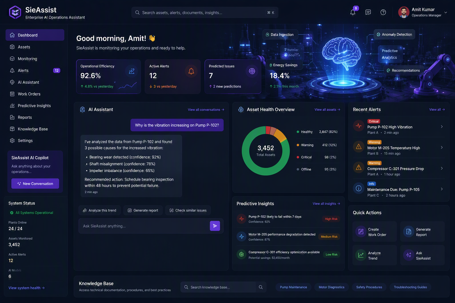 SieAssist